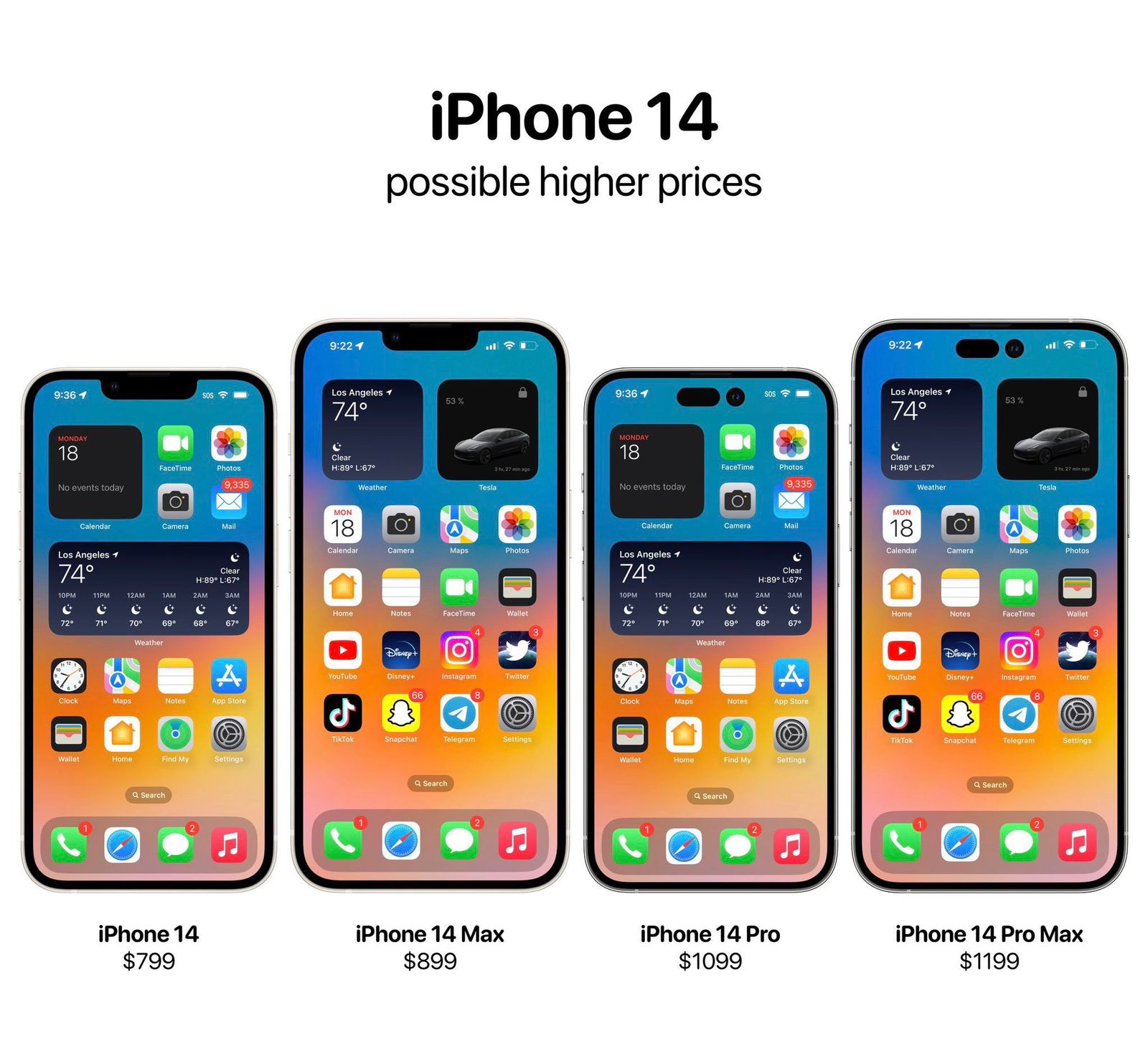 Iphone 14 Diseño Características Precio Y Fecha De Lanzamiento Puebla321