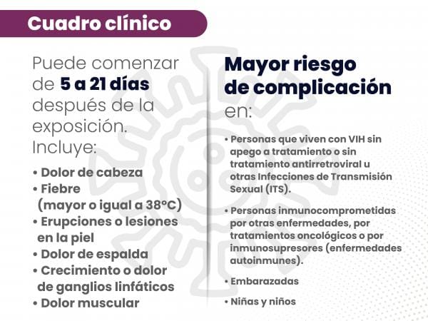 Descarta Salud casos en Puebla de viruela símica alertada por la OMS