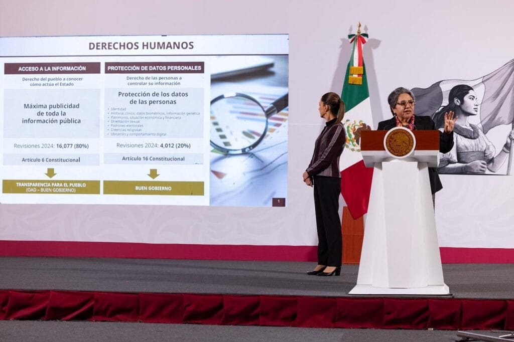 México fortalece transparencia y seguridad de datos personales con el 35% de lo que gastaba el INAI: Presidenta Claudia Sheinbaum