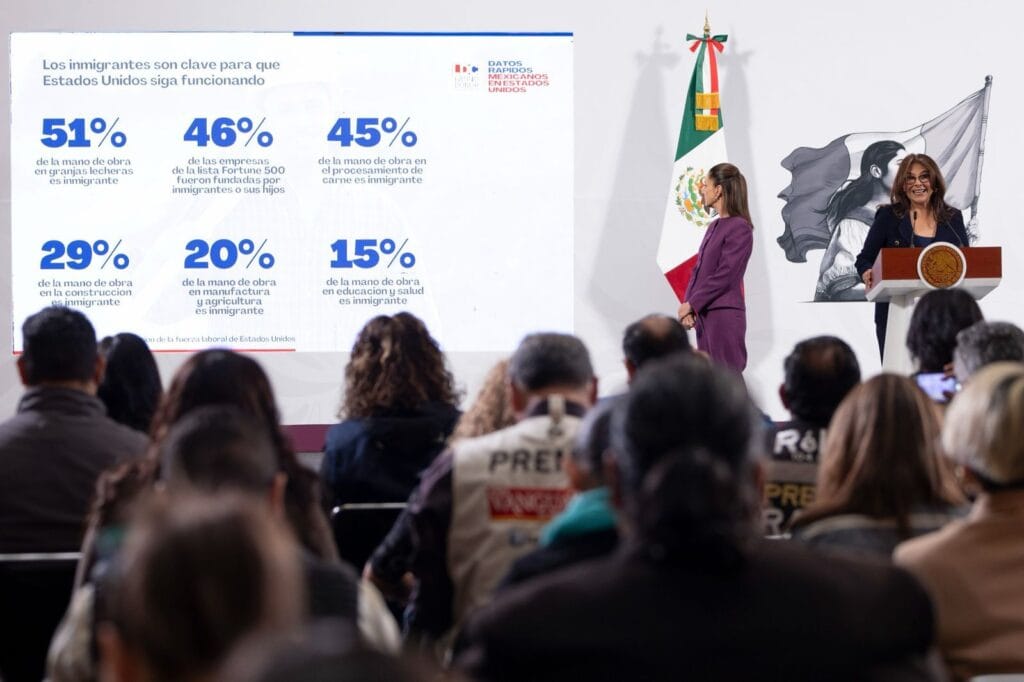 Las y los migrantes contribuyen a la economía de Estados Unidos: Presidenta Claudia Sheinbaum; en 2024 aportaron al PIB de EUA 781 mil mdd